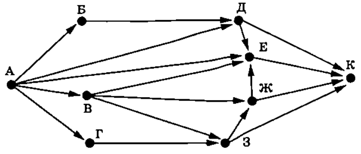 task9_20_1