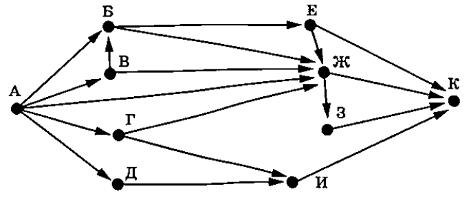 task9_20_3
