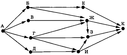 task9_20_4