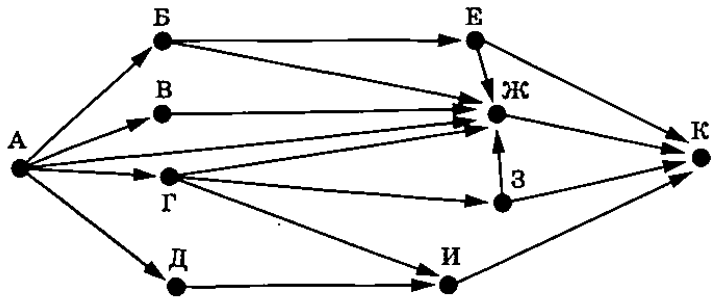 task9_20_5