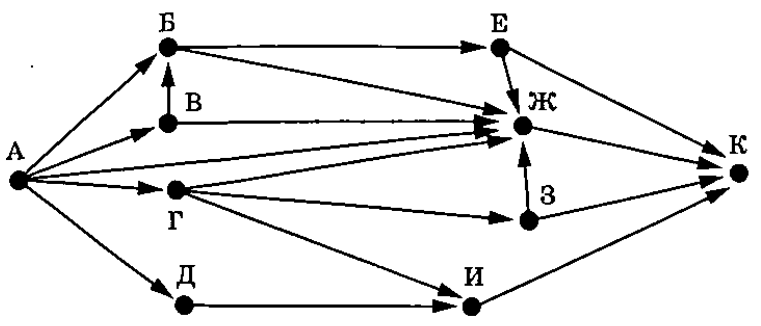 task9_20_6