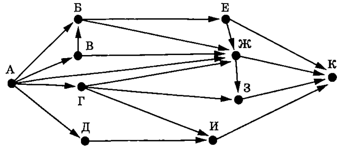 task9_20_7