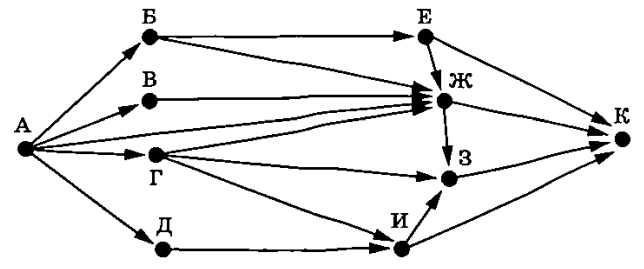 task9_20_8