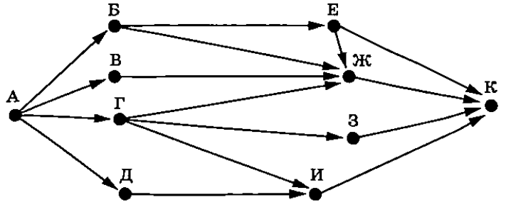 task9_20_9