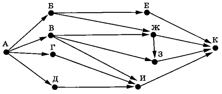 task9_20_10