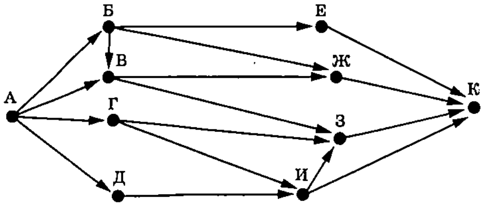 task9_20_11