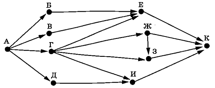 task9_20_12