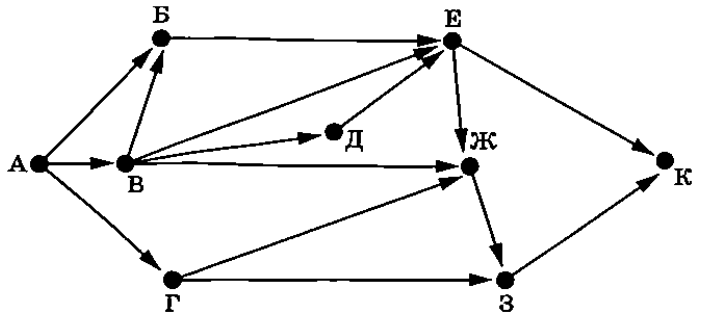 task9_20_14