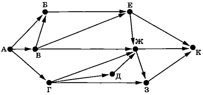 task9_20_15