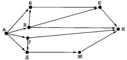 task9_20_17
