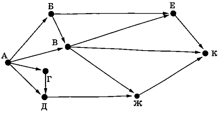 task9_20_18