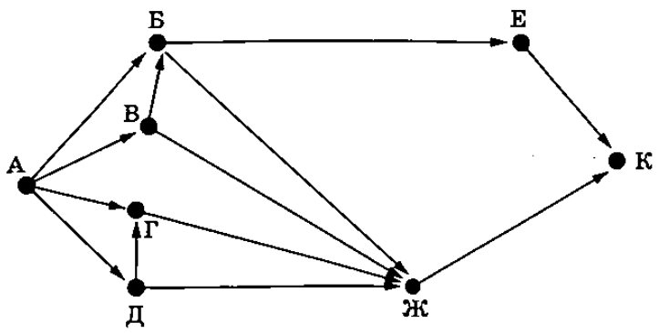 task9_20_19