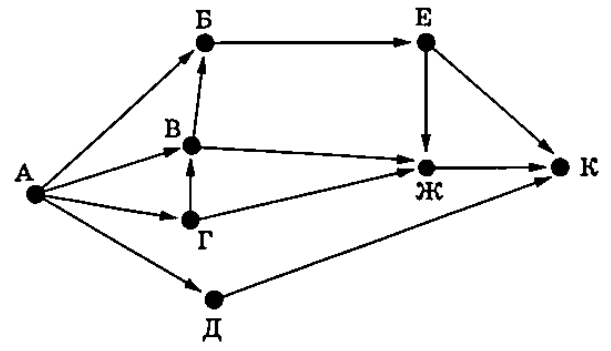 task9_20_20